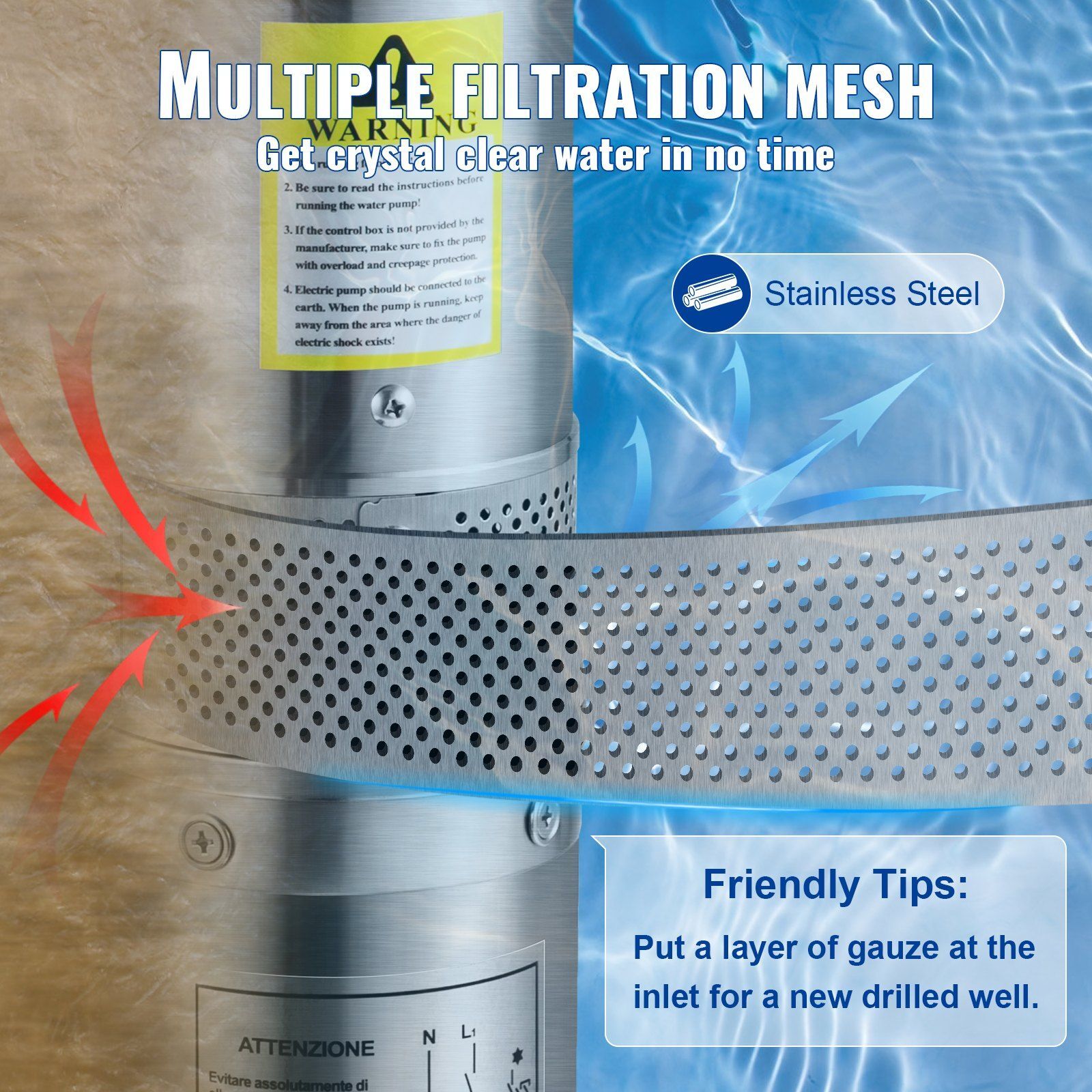 Deep Well Submersible Pump 1.5HP 115V/60Hz 37gpm 276ft Head with 33ft Cord