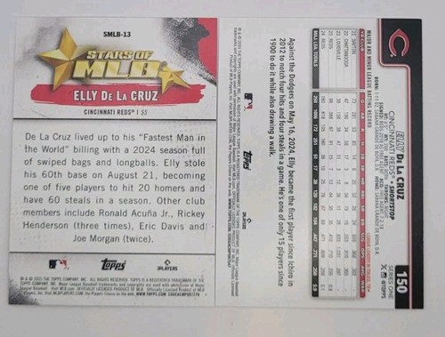 Elly De La Cruz 2025 Topps S1 2 Card Lot Future Stars And Star Of MLB Insert - Bild 2 von 2