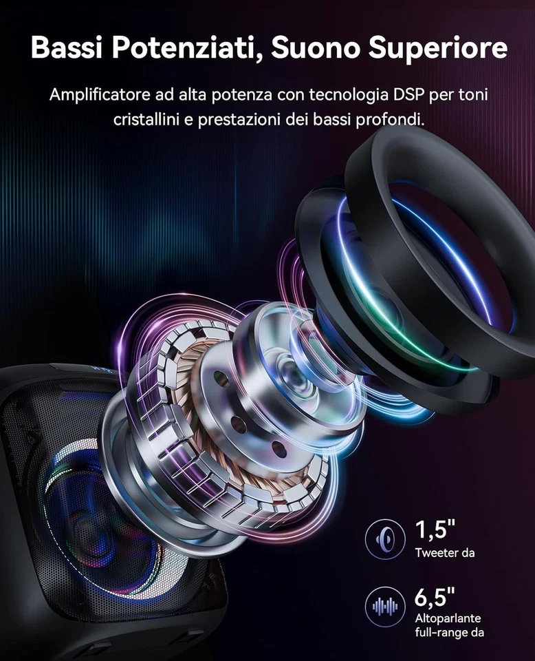 Altoparlante 400W Cassa Karaoke per Adulti, Party Speaker Bluetooth Portatile - Immagine 3 di 4