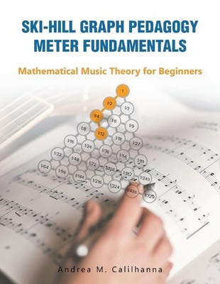 Ski-hill Graph Pedagogy Meter Fundamentals: Mathematical Music Theory for Beginn