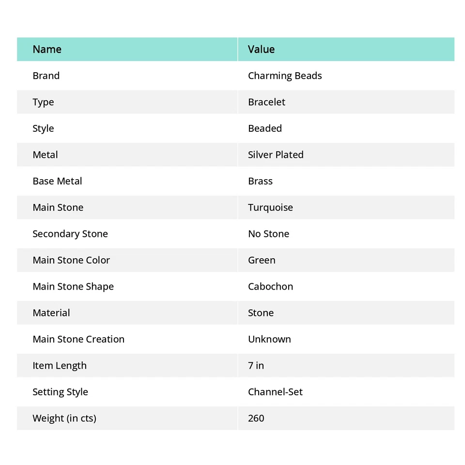 Türkis Edelstein Armband Tibetisches Silber Statement Nepali Schmuck 7" NBB 3317 - Bild 4 von 4