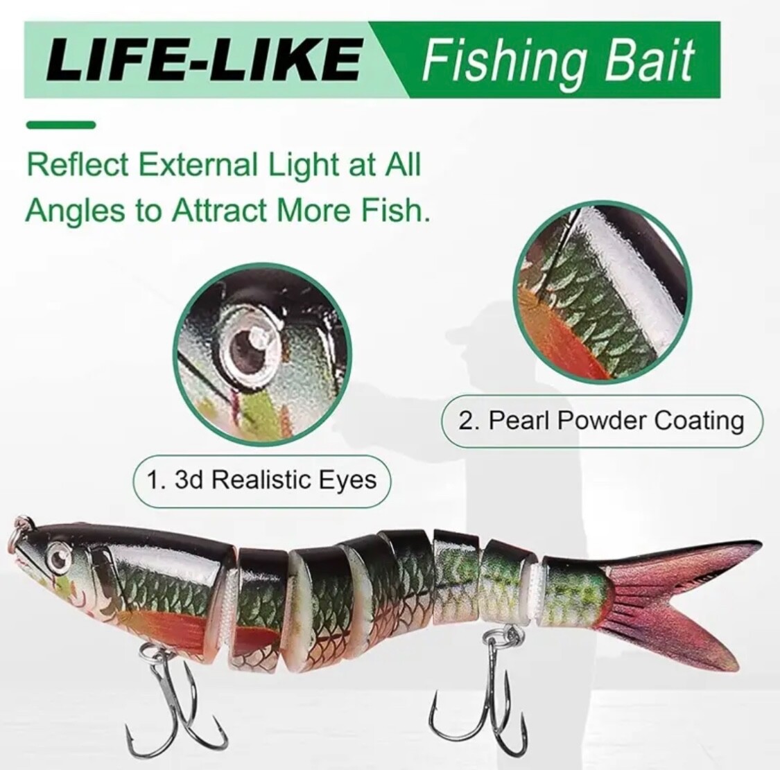 8-segment fishing lure: multi-joint bionic fishing lure for slow sinking  and win | eBay