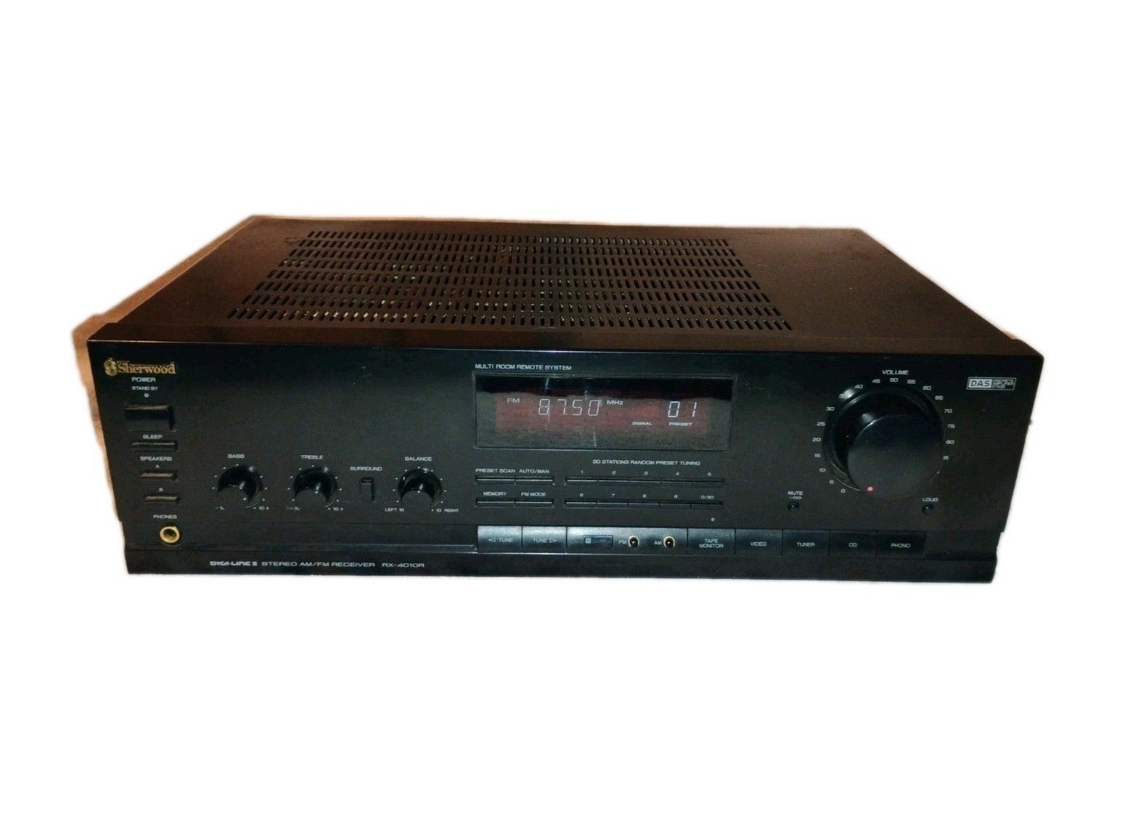 Sherwood RX-4030R vintage audio equipment - eBay listing photo 4