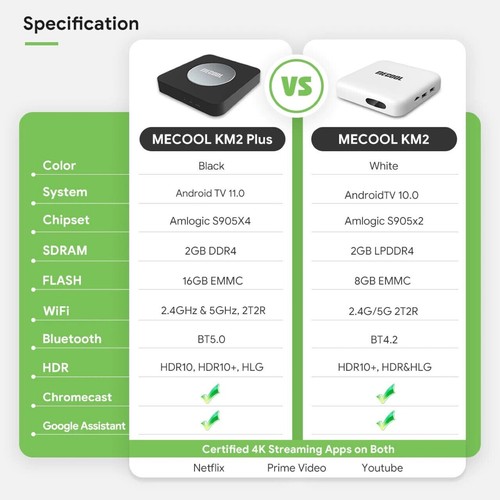 ✅AU New Mecool KM2 Plus Android 11 TV Box Wifi Netflix 4K Google Chromecast Stan - Picture 12 of 12