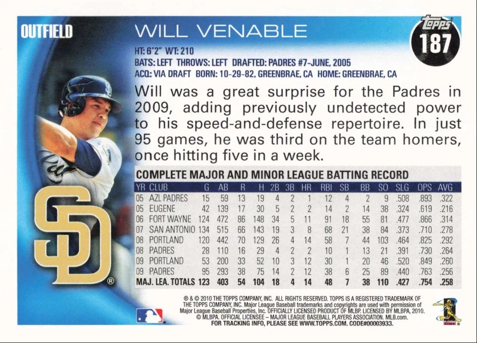 2010 Topps Baseball Will Venable San Diego Padres #187 - Image 2 of 2