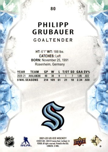 2021-2022 Upper Deck Ice #80 Philipp Grubauer Seattle Kraken - 第 2/2 張圖片