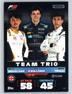 2022 Topps Turbo Attax F1 Brad Benavides/Zak O'Sullivan/Enzo Trulli #130