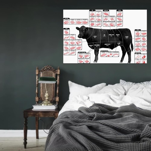 V8946 Cortes de Carne de Carne Ganado Diagrama Arte Decoración PÓSTER DE PARED IMPRESIÓN REINO UNIDO - Imagen 5 de 13