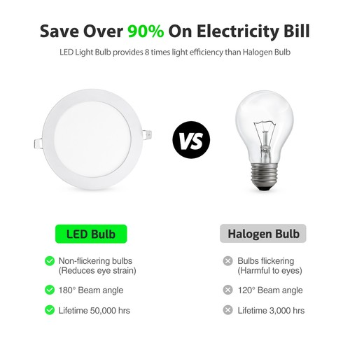 6Inch LED Ceiling Lights Ultra-Thin Recessed Retrofits Kit 6000K Daylight 12W - Bild 5 von 23