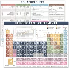 Periodic Table of Elements Chart PVC , Equation Sheet Poster, Chemistry Referen