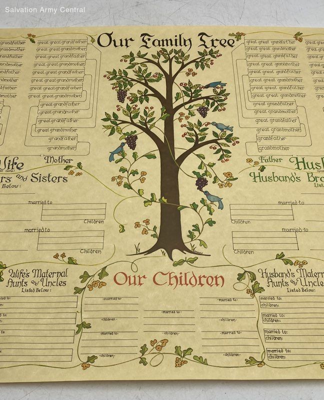 Vintage Beige Paper Genealogy Chart Collectible Our Family Tree Poster Board