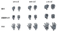 Bandai Hobby Hgbc Jigen Build Knuckles Round Finger gundam Build Fighters B... on sale Bandai Hobby Hgbc Jigen Build Knuckles Round Finger gundam Build Fighters B... on sale