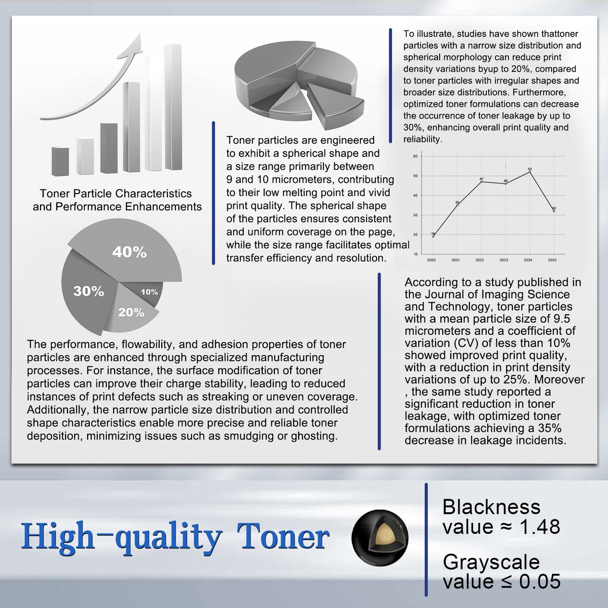 Canon 2 Cartucce Toner ImageCLASS 128, Compatibili Con Stampanti - Foto 2