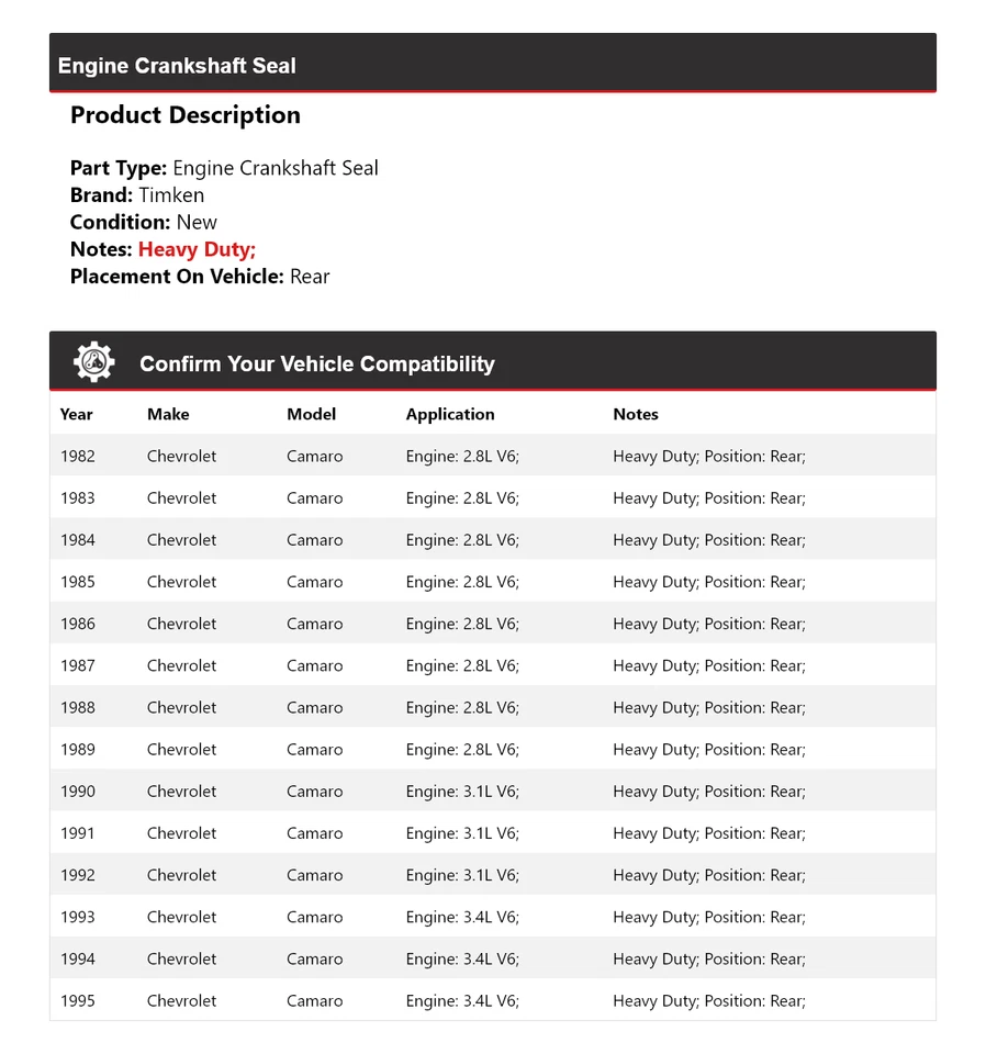 Sello del cigüeñal trasero del motor Chevrolet Camaro 1982-1995 Timken 1983 1984 1985 Foto 2 de 4