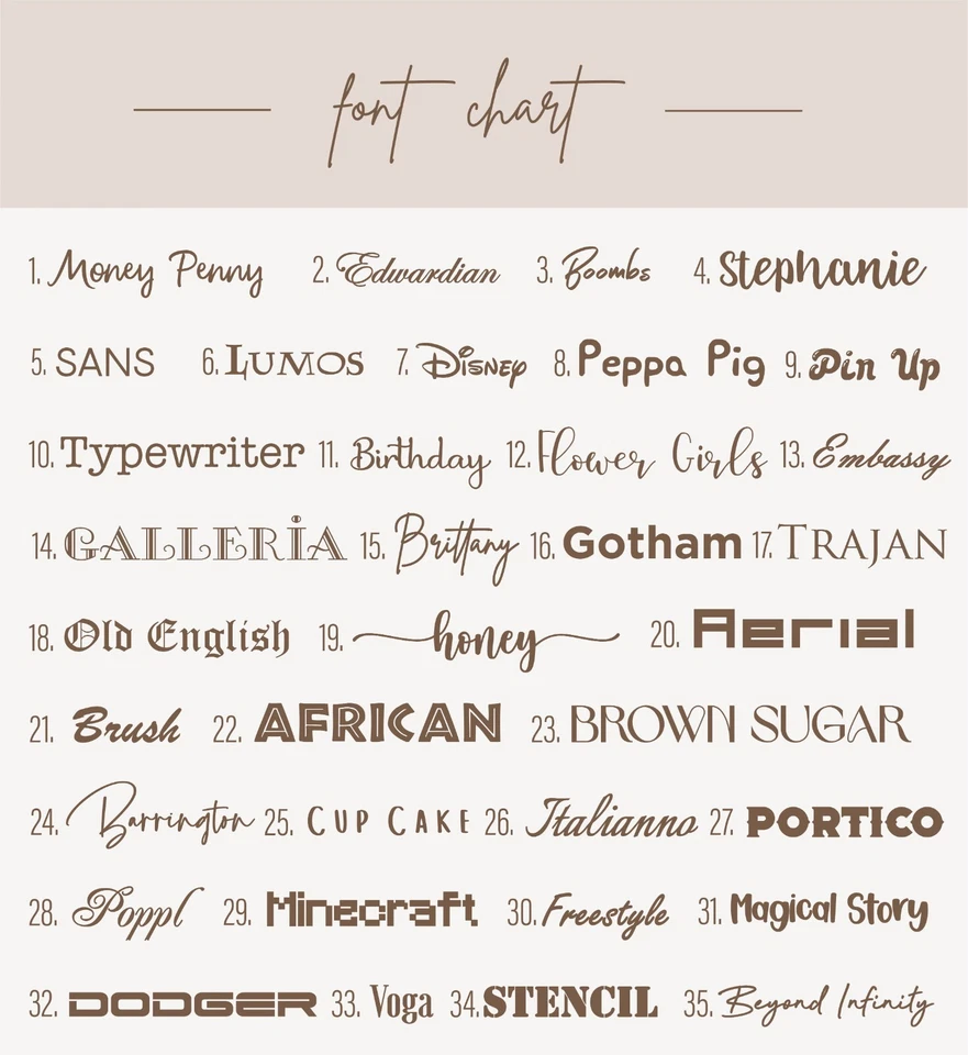 Personalised Custom Name Quote Vinyl Cut Removable Stickers Wall Decal Baby Kids - image 3 of 4