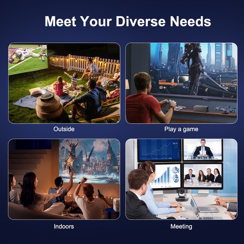 5G WiFi Smart Projector Bluetooth IOS Android 4K Movie Projector & HDMI Cable - Picture 9 of 24