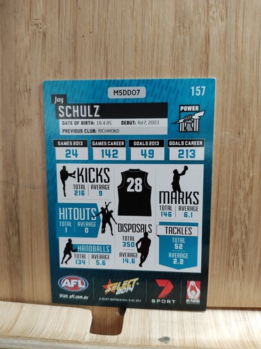 JAY SCHULZ 🏆2014 Select Champions #157 POWER AFL Trading Card🏆FREE POST - Picture 2 of 2