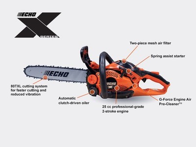 Echo 25.0 CC CHAIN SAW W/14'' Bar & Chain Model# CS-2511PN-14