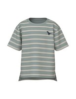 Name IT Nmmvoby Ss Nreg Top