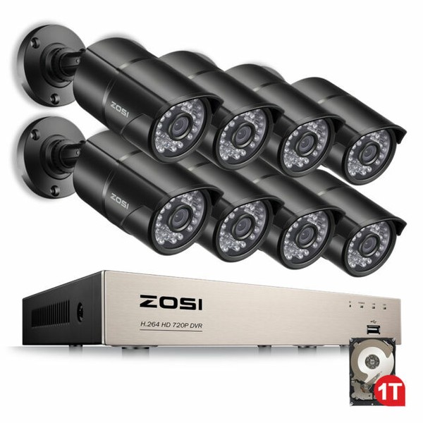 ZOSI 1NC8662CWB 1080p 30fps HD USB cam with Microphone and Cover