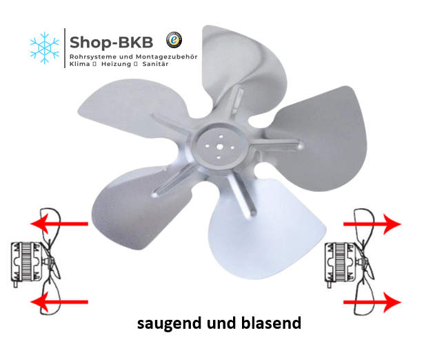Leises Lüfterblatt Ersatz - 9-Blatt Ventilator Propeller