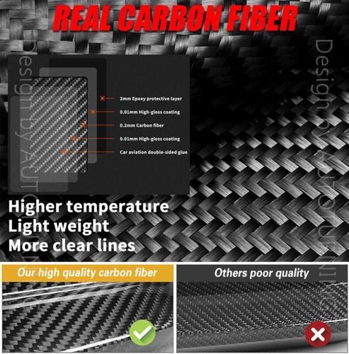 Fits Mercedes Benz W204 C63 2008-2014 REAL Carbon Side Skirts Extensions Lip - Picture 2 of 15