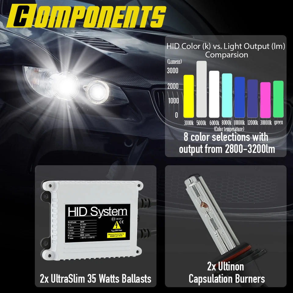 Kit de conversión de faros de xenón HID de 35 W H1 H3 H4 H7 9005 9006 Foto 3 de 4