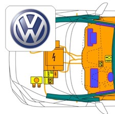 Digitale Rettungskarte per QR-Code, für VW Polo A06 TGI (5-Türer, ab 2018)