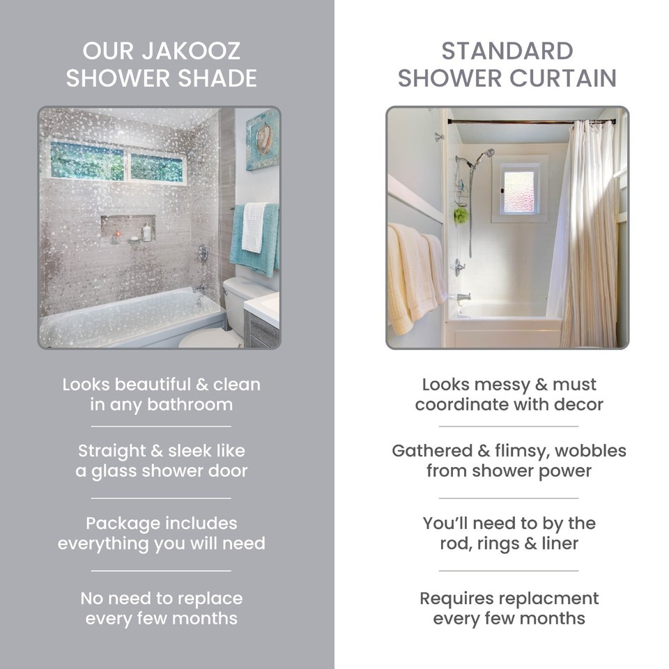 Jakooz Rollup Shower Curtain for Bathroom. Waterproof, 100 PEVA, eBay