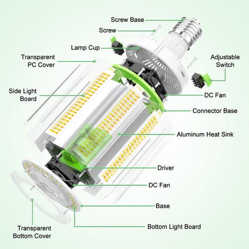 LED Corn Light Bulb E39 80W/60W/48W CCT 4500K 5000K 5700K Warehouse Shop Garage - Picture 11 of 15