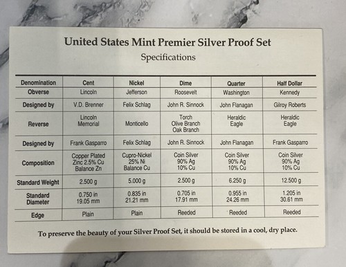 1993 US Mint Premier Silver Proof Set - Picture 6 of 6