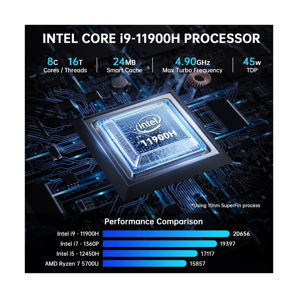 Mini PC Gaming, 11th Gen Core i9-11900H(8C/16T, Up to 4.9GHz), Small Computer... - Image 3 of 4