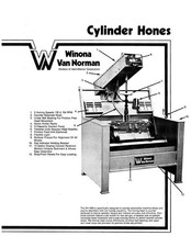 Winona Van Norman Model Ch-1000 Cylinder Hone Cabinet Flier
