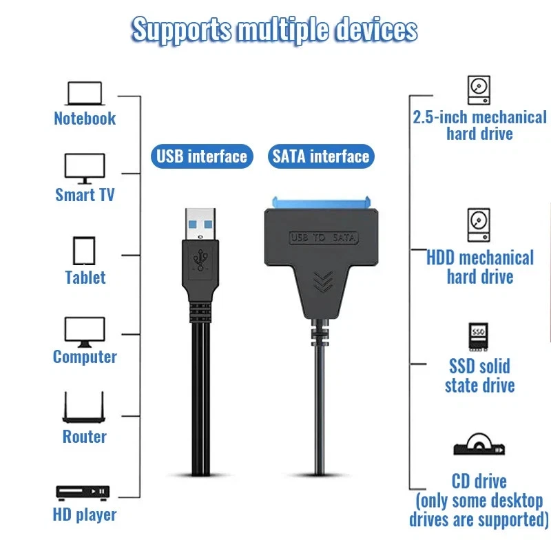 USB 3.0 To SATA 22 Pin 2.5 Inch Hard Disk Drive SSD Adapter Connector Lead Cable - Image 2 of 4