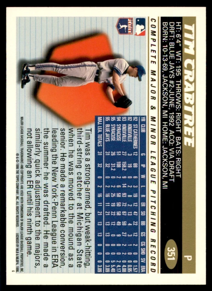 1996 Topps Tim Crabtree Baseball Card Toronto Blue Jays #351 - Image 2 of 2