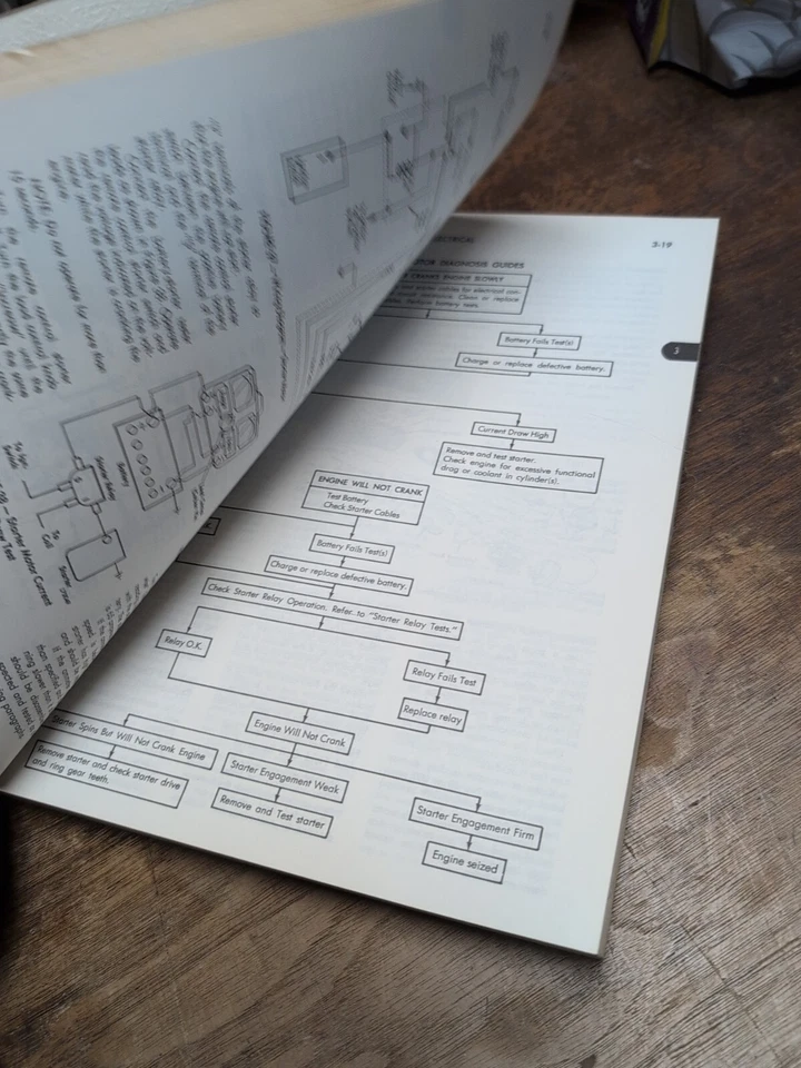 1972 Jeep ORIGINAL OEM Caminhão CJ5 CJ6 Commando Wagoneer Manual de Serviço de Livraria - Imagem 2 de 3