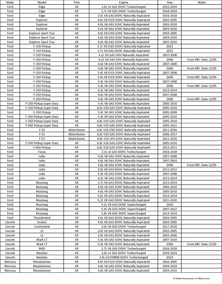 Filtro de combustível Bosch 6 peças para veículos Ford, Lincoln e Mercury 1997-2024 - Imagem 2 de 2