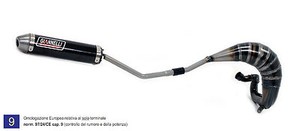 Giannelli Marmitta Scarico Completa Espansione Carbon Ksr Moto Tr 50 Sm 14 16 Ebay Giannelli Marmitta Scarico Completa Espansione Carbon Ksr Moto Tr 50 Sm 14 16 Ebay