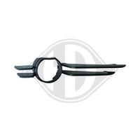 1X LüFtungsgitter, StoßFäNger Diederichs 1214144 Passend FüR BMW