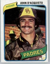 1980 Topps MLB Baseball (EXMT) #251-500 Singles (Pick Your Cards)