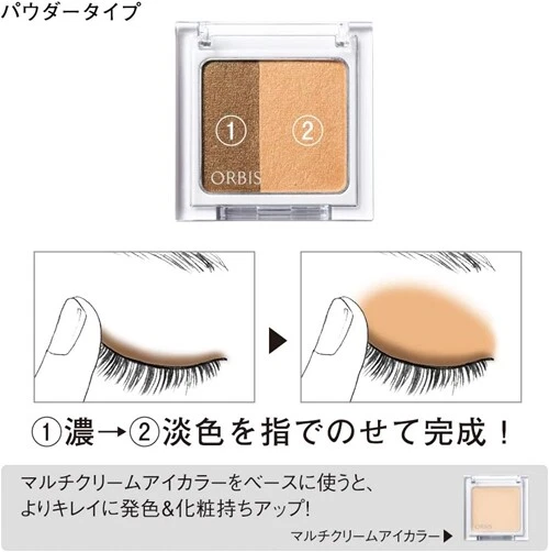 Sombra de ojos ORBIS Twin Gradient color verde y beige Foto 2 de 4