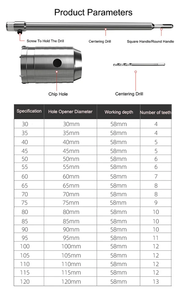 Hartmetall Bohrkrone Kernbohrer SDS Plus/Max Trockenbohren ist möglich Ø30-120mm - Bild 2 von 4