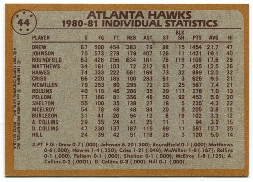1981-82 Topps #44 Atlanta Hawks Team Leaders - Drew, Roundfield, & Johnson - Picture 2 of 2