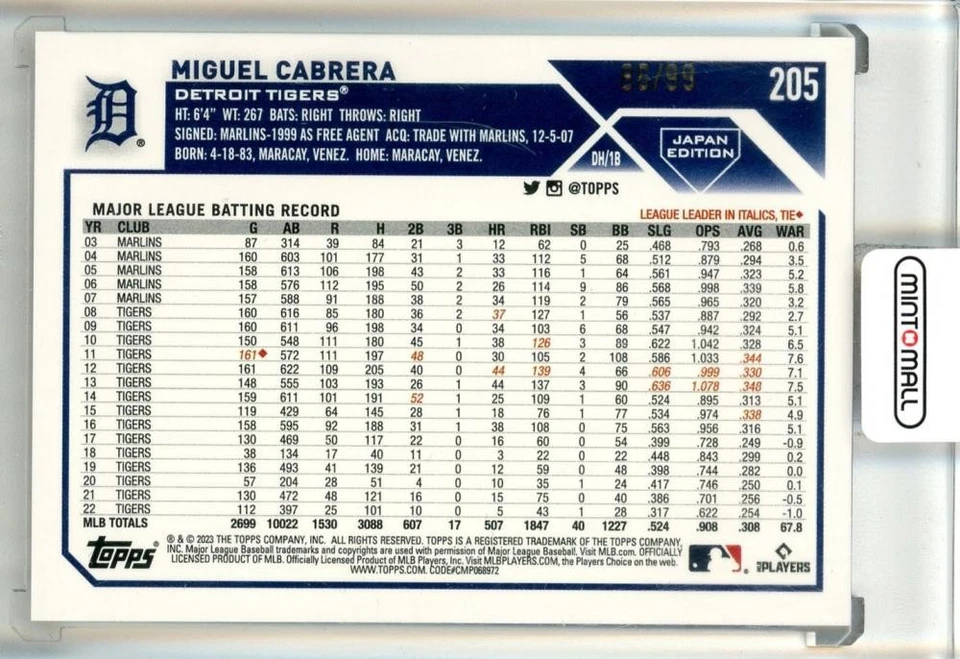 2023 Topps Japan Miguel Cabrera Cherry Blossoms 86/99 Detroit Tigers - Image 2 of 2
