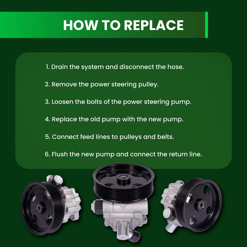 Power Steering Pump Fit Mercedes-Benz Freightliner Dodge Sprinter 2500 3500 3.0L - Image 3 of 4