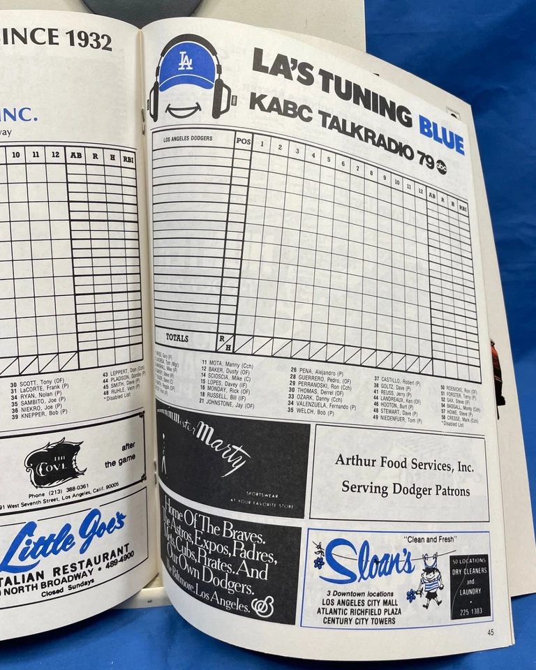 1981 LA Dodgers vs Houston Astros Playoff Game Program UNSCORED Nolan Ryan - Image 2 of 4
