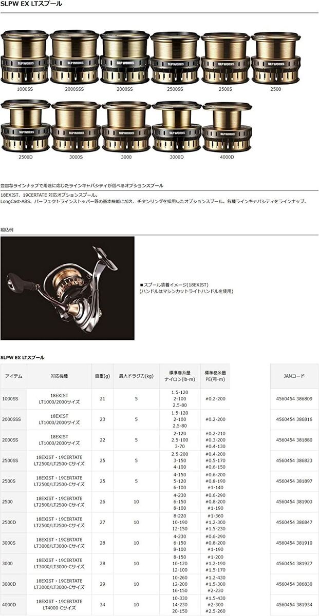 Daiwa SLP WORKS (Daiwa SLP Works) Spool SLPW EX LT Spool Daiwa SLP WORKS (Daiwa SLP Works) Spool SLPW EX LT Spool