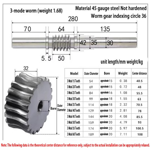 1/1.5/2/2.5/3/4 Modul 15-100 Zähne Schneckengetriebe Worm Zahnräder Schneckenrad - Picture 7 of 72