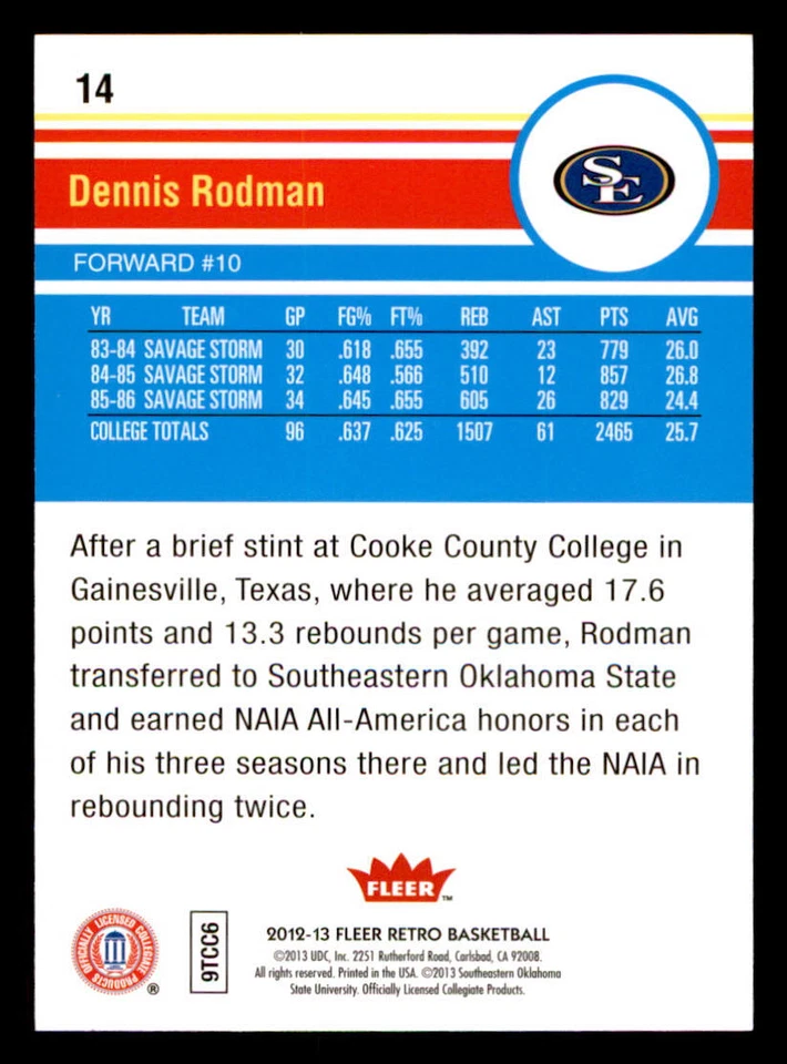 2012-13 Fleer Retro #14 Dennis Rodman - Image 2 of 2