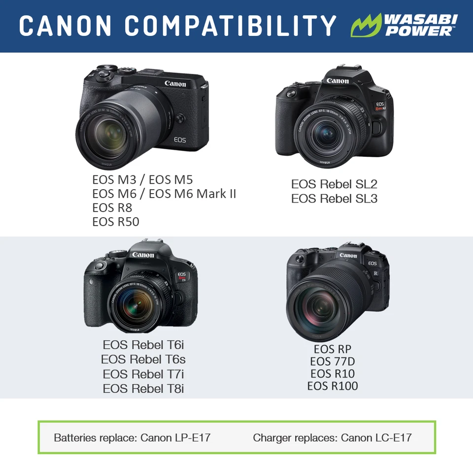 Wasabi Power Battery (2-Pack) and Dual Charger for Canon LP-E17 - Image 2 of 4
